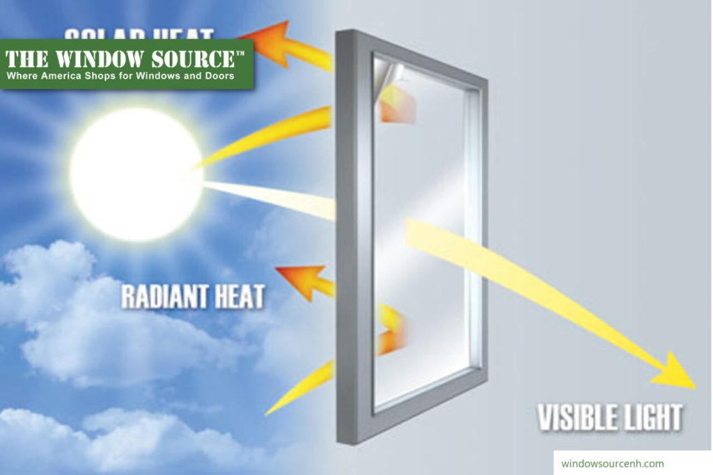 The Science of Energy Efficient Windows